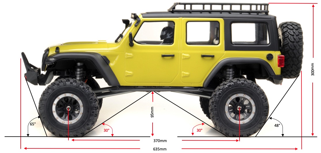 Yucatan Crawler 4x4 RTR Lime Verde 03